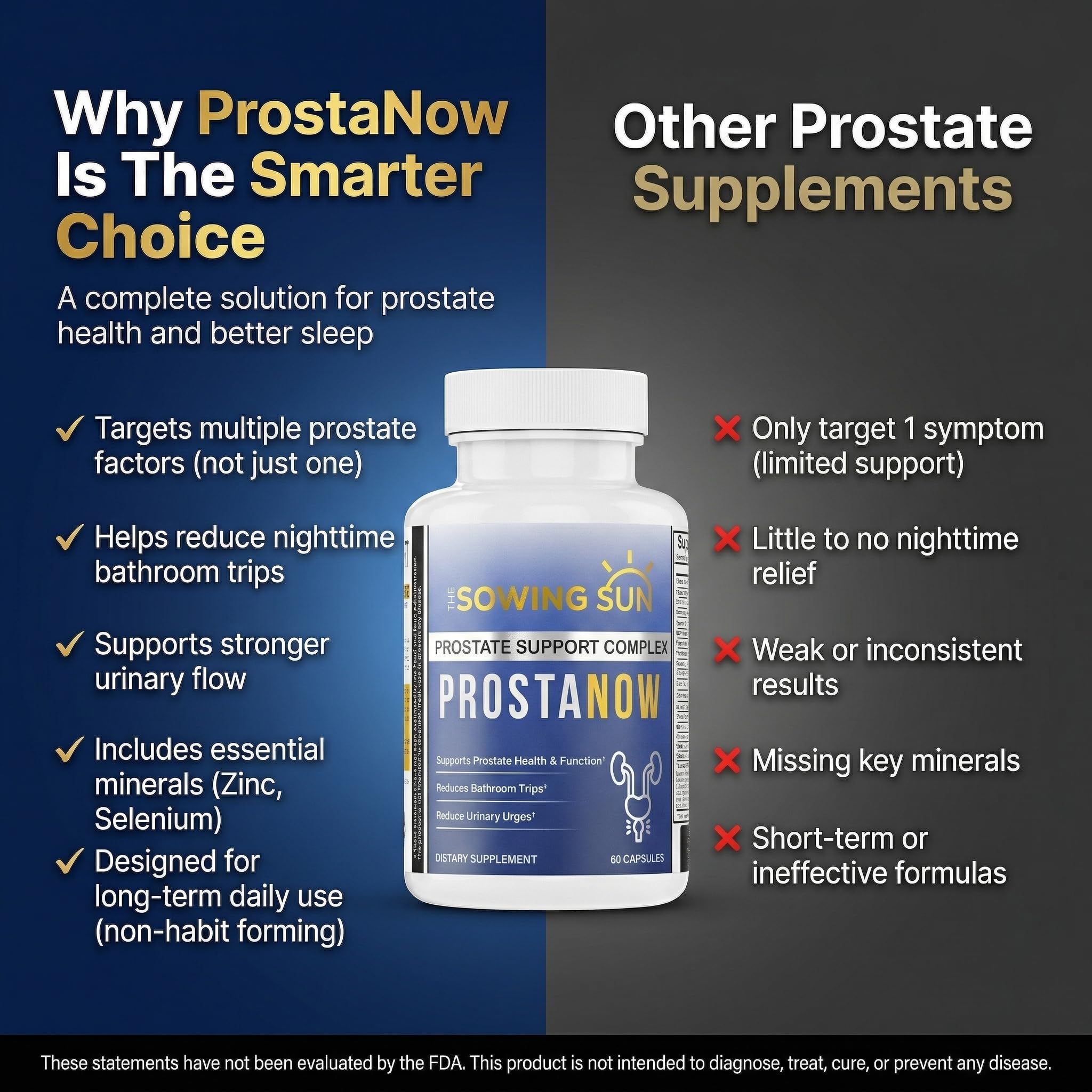 the sowing sun Saw Palmetto Prostate Support Capsules with ingredients