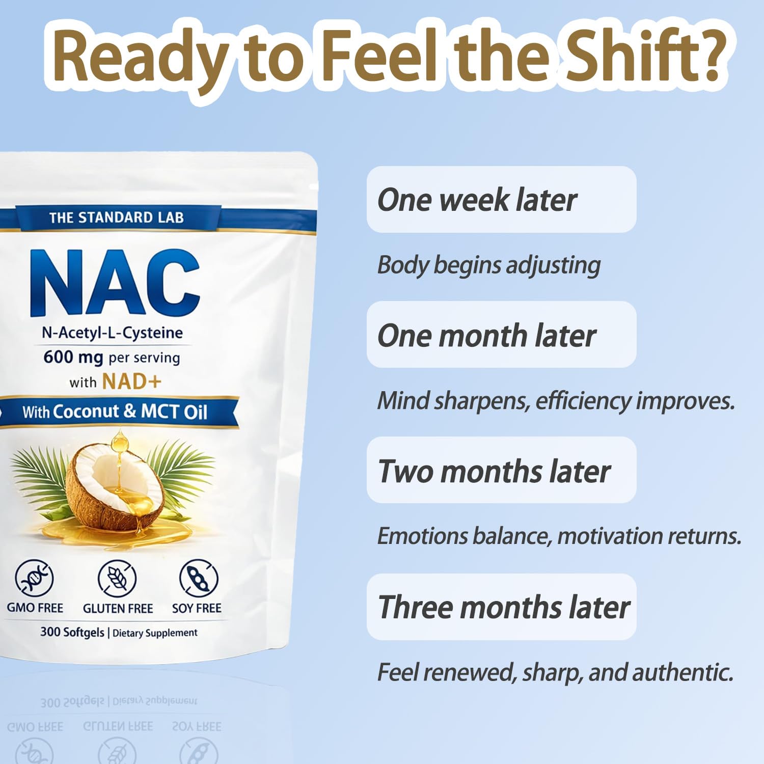 The Standard Lab Blended Vitamin & Mineral Supplement showing capsule size
