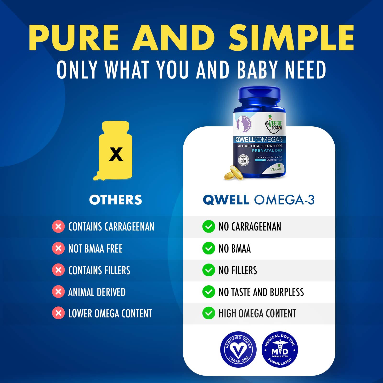 The Veggie Doctor Vegan Prenatal DHA & EPA Softgels in a natural setting