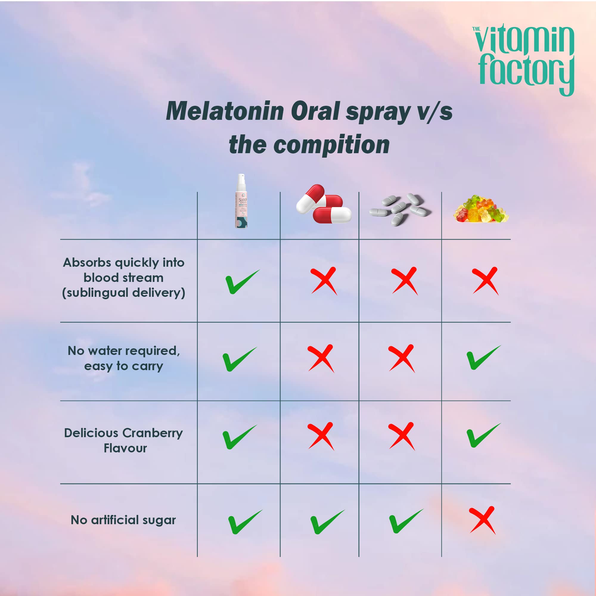 The Vitamin Factory Oral Sleep Spray 30ml cranberry flavour on bedside table