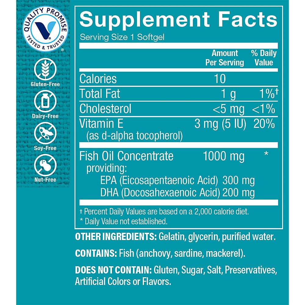 The Vitamin Shoppe Fish Oil Softgels back view with ingredient list