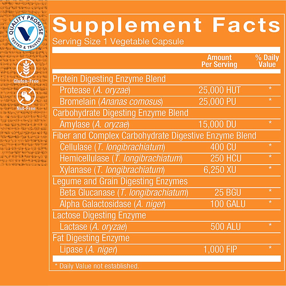 The Vitamin Shoppe Multi-Enzymes bottle side view