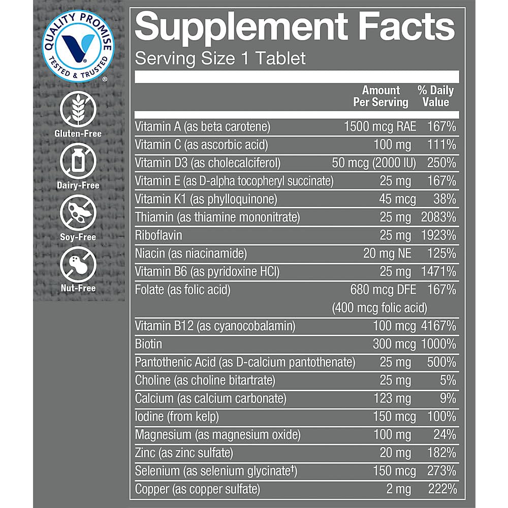 The Vitamin Shoppe Multivitamins 20mg Zinc Capsules packaging