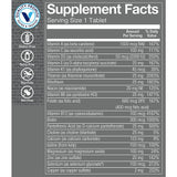 The Vitamin Shoppe Multivitamins 20mg Zinc Capsules packaging
