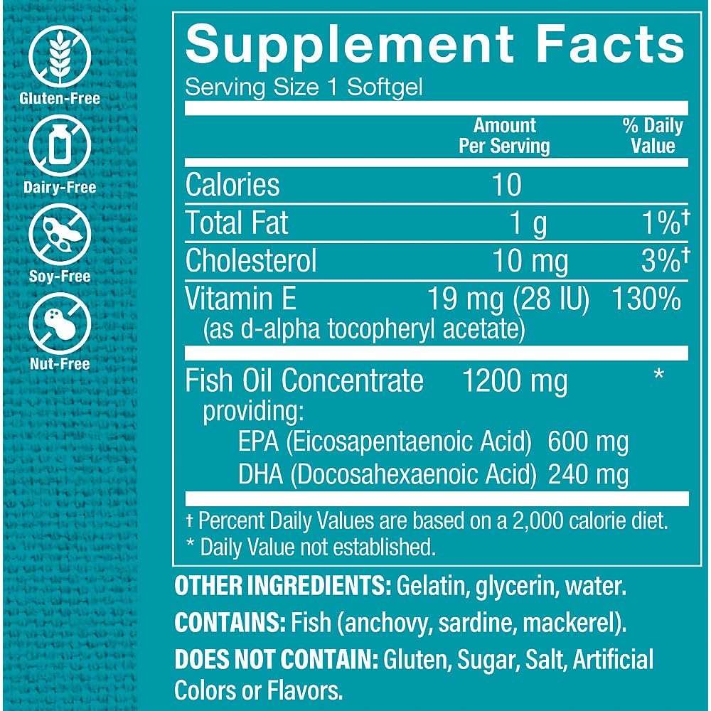 The Vitamin Shoppe Omega-3 Fish Oil Softgels bottle side view