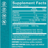 The Vitamin Shoppe Omega-3 Fish Oil Softgels bottle side view