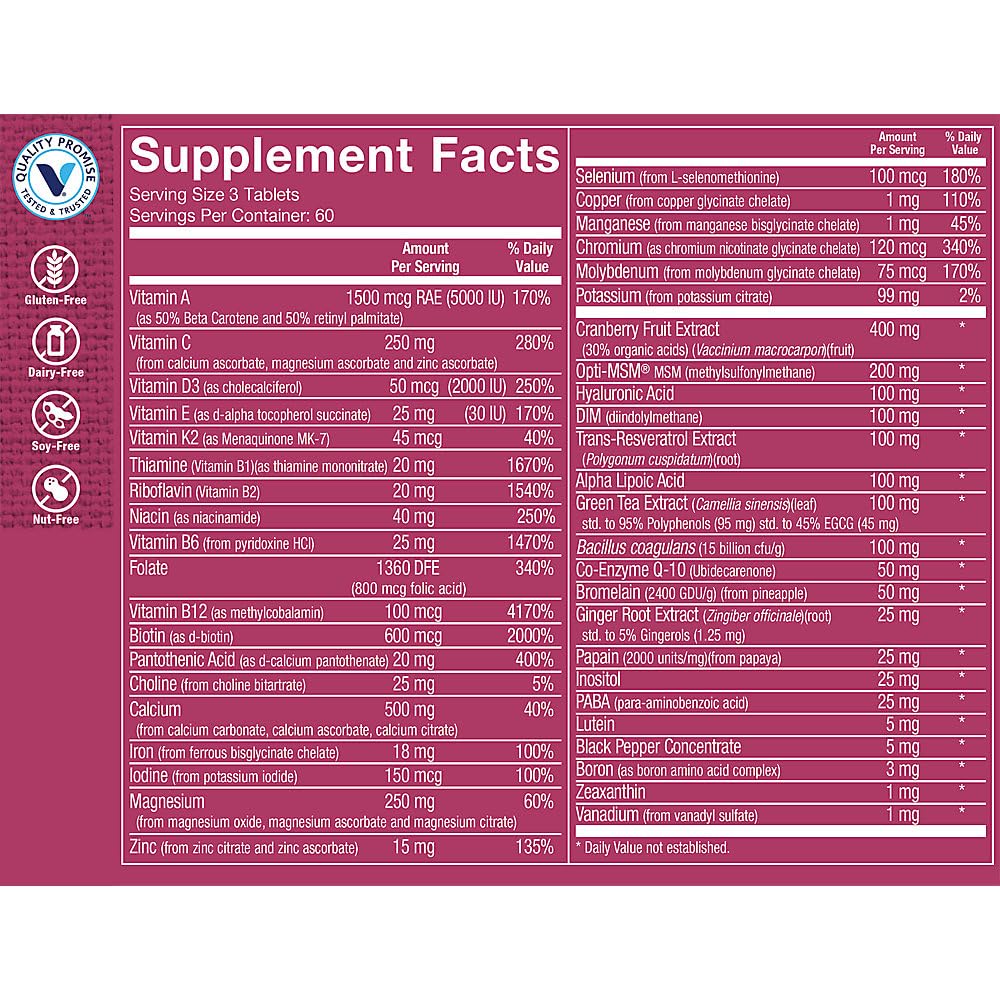 The Vitamin Shoppe Ultimate Woman’s Gold Multivitamin tablets close-up
