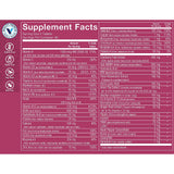 The Vitamin Shoppe Ultimate Woman’s Gold Multivitamin tablets close-up