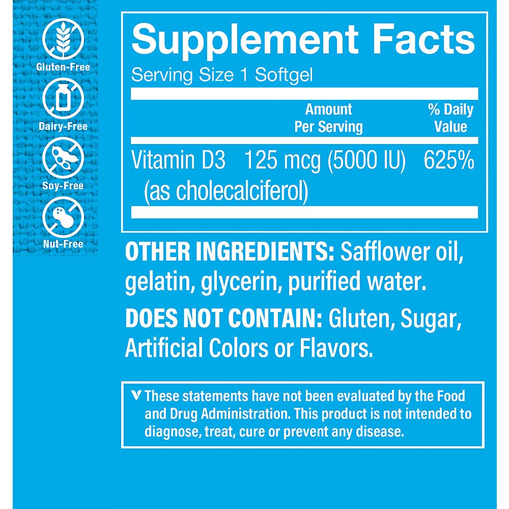 The Vitamin Shoppe Vitamin D3 softgels close-up