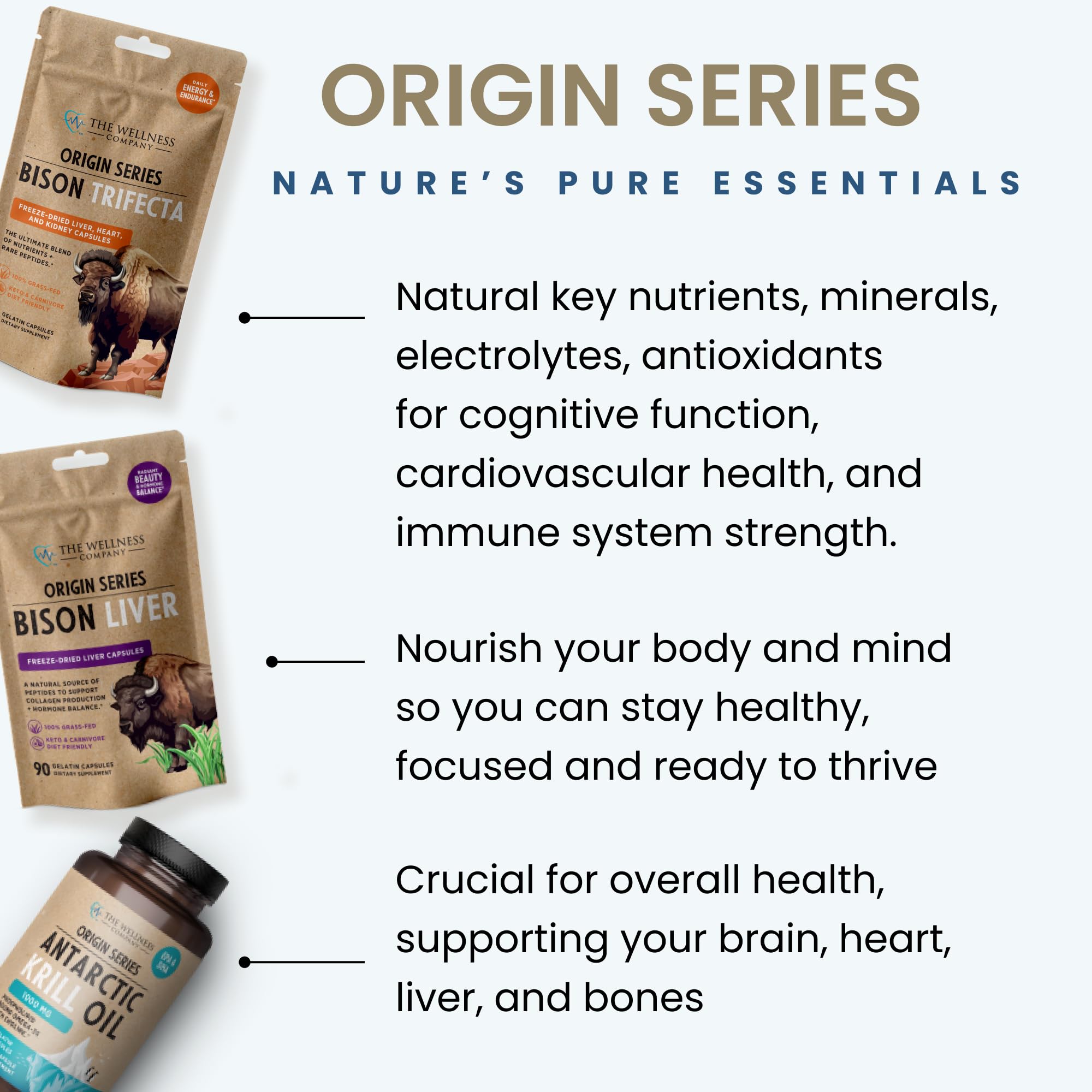 The Wellness Company Bison Trifecta Freeze-Dried Organ Capsules on a wooden table