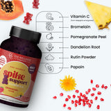 The Wellness Company Kids Spike Support Blend 454g label close-up
