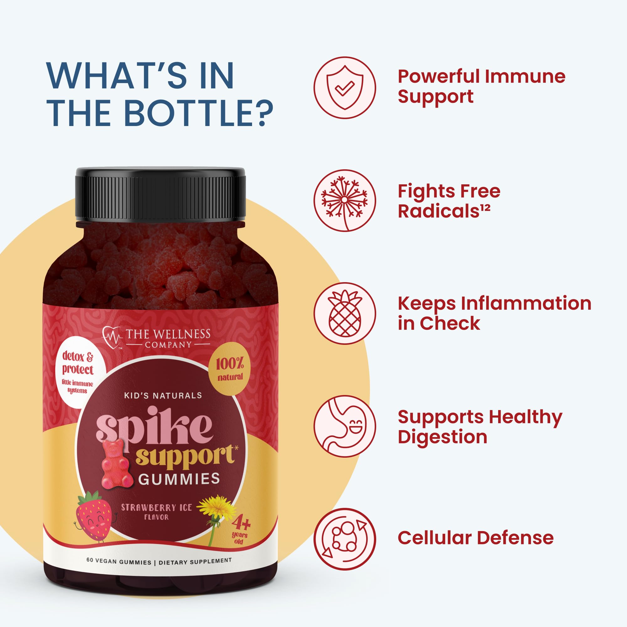 The Wellness Company Kids Spike Support Gummies with two gummies on a table