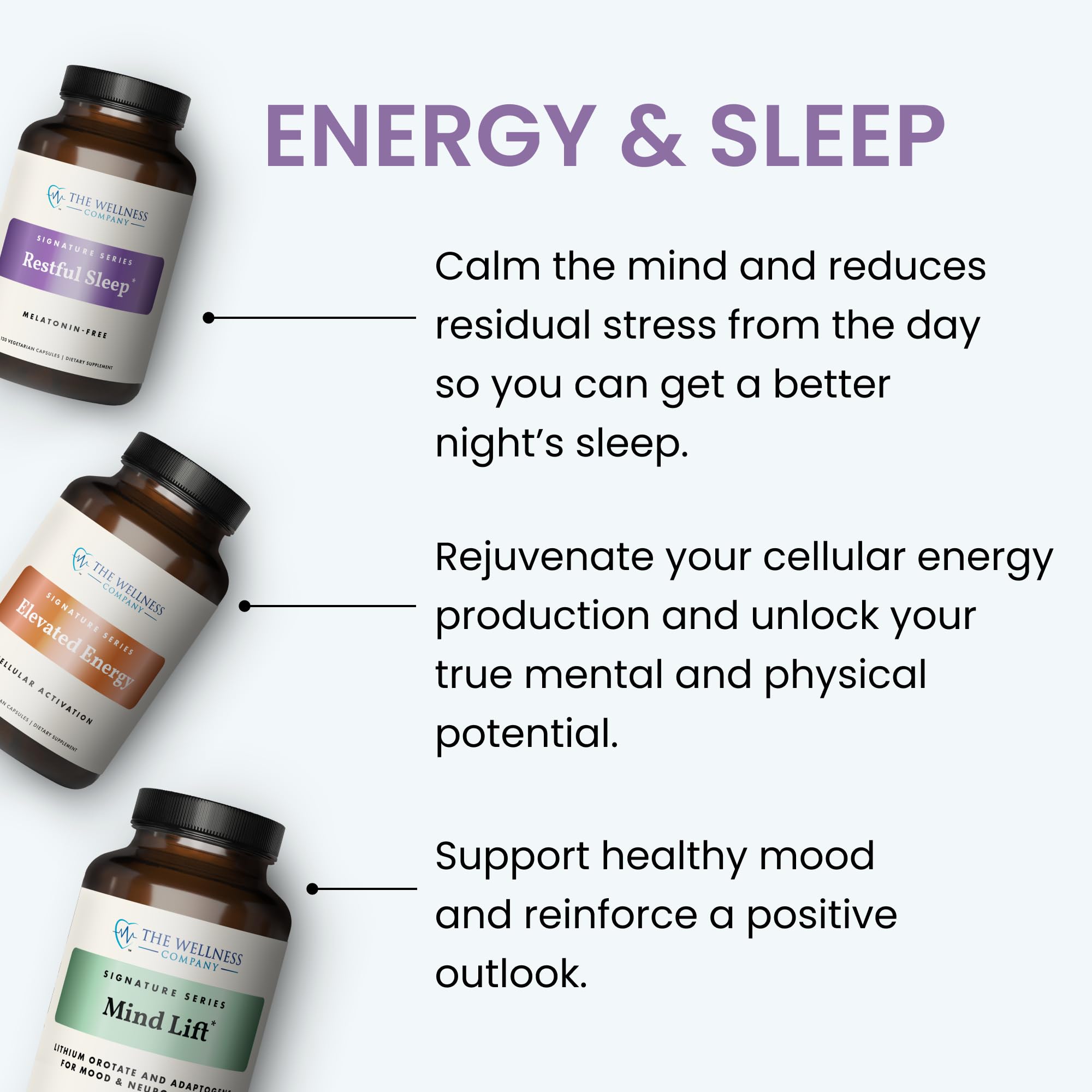 The Wellness Company Restful Sleep Capsules with a calming background
