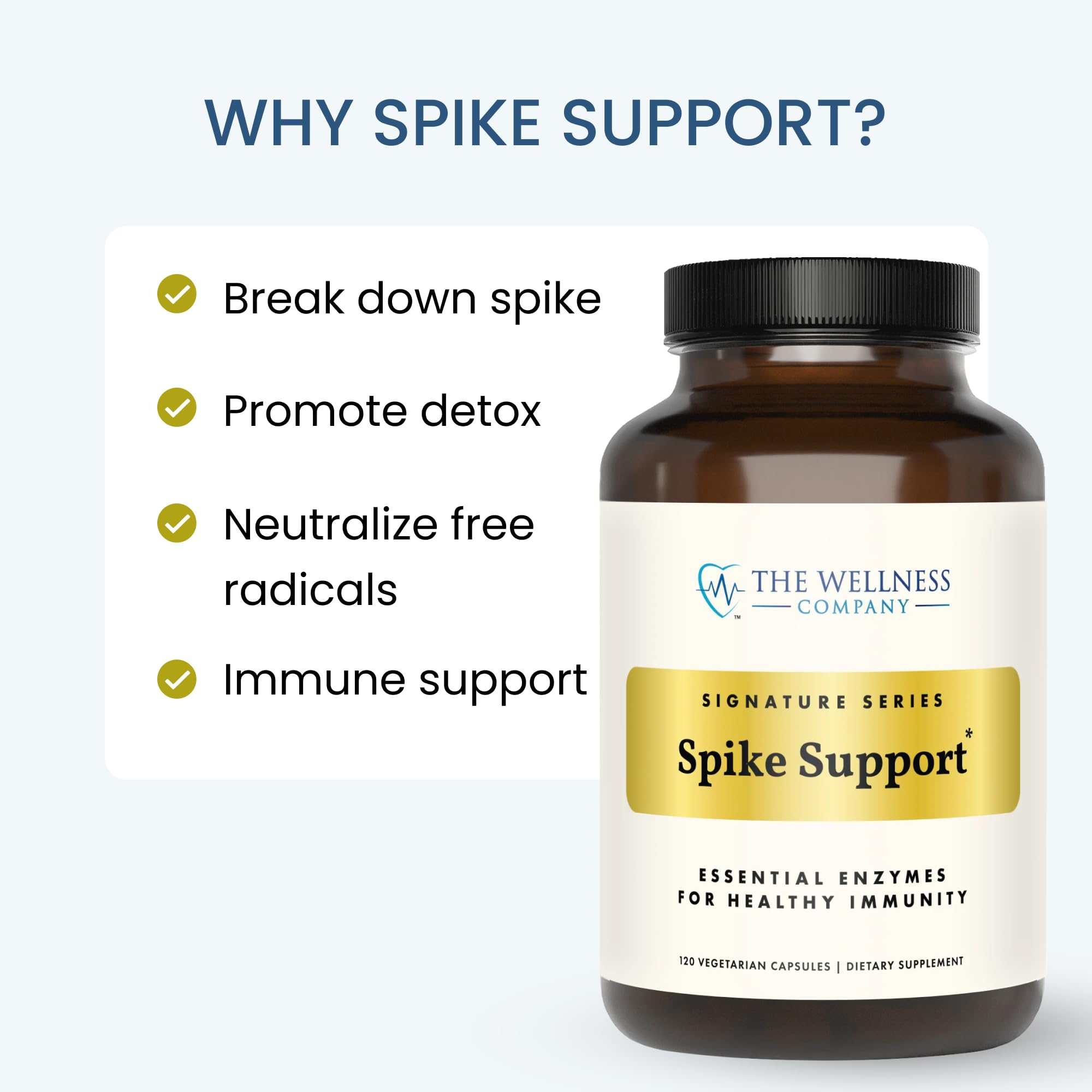 The Wellness Company Spike Support Formula bottle with a measuring spoon