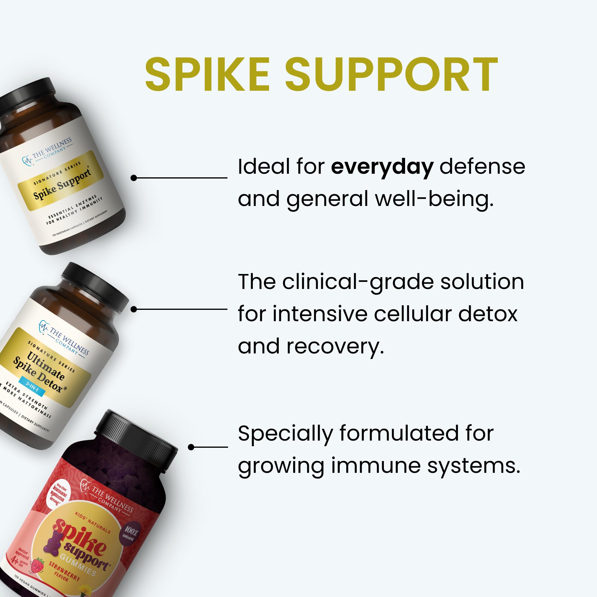 The Wellness Company Spike Support Formula lifestyle scene with a glass of water