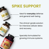 The Wellness Company Spike Support Formula lifestyle scene with a glass of water
