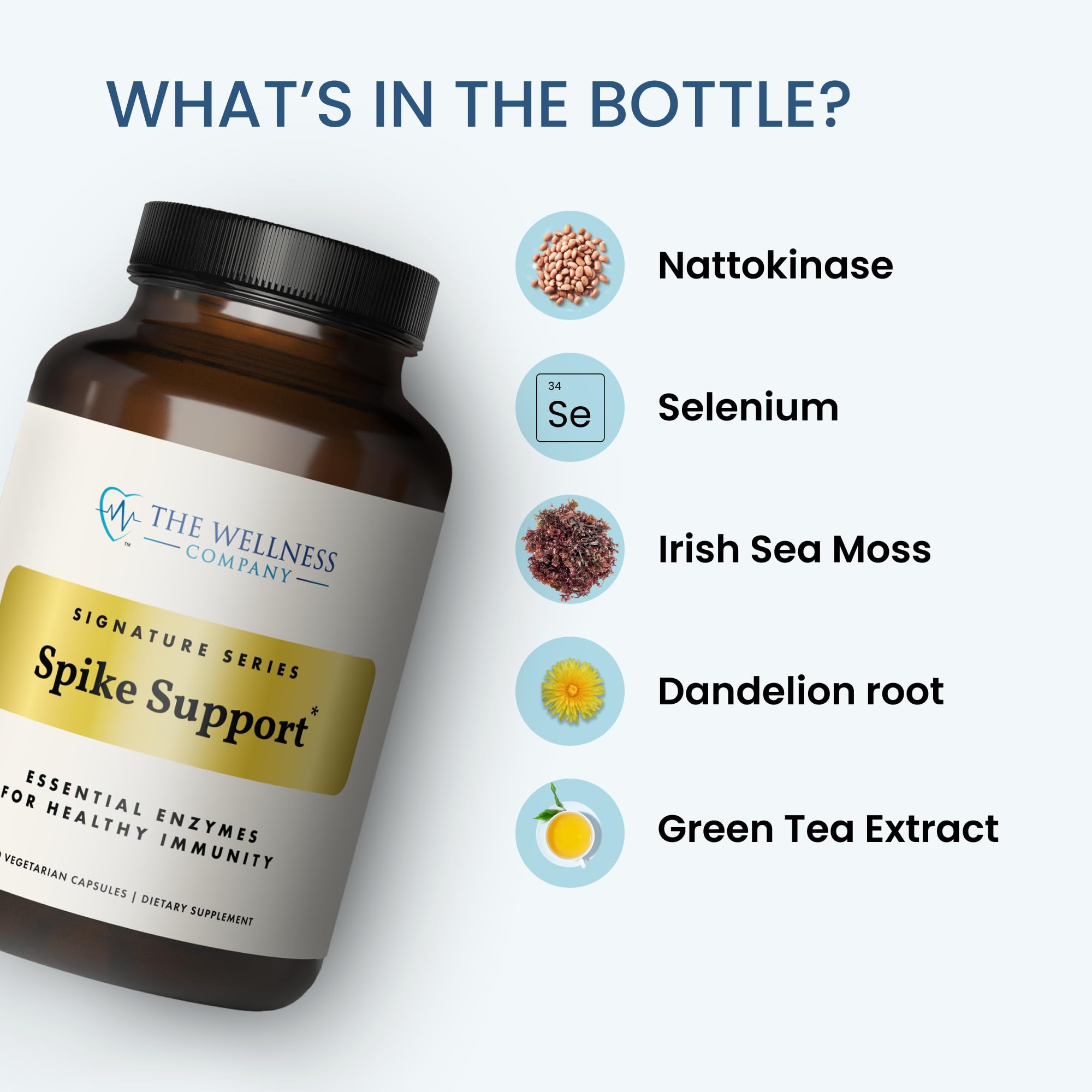 The Wellness Company Spike Support Formula two capsules on a wooden table