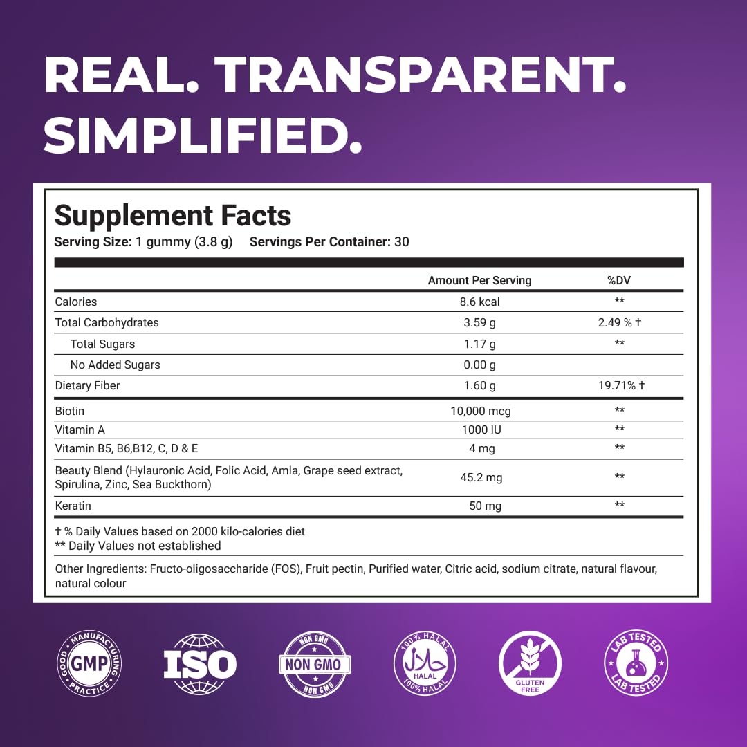 The Wellness Project Biotin Gummies back of the bottle with ingredient list