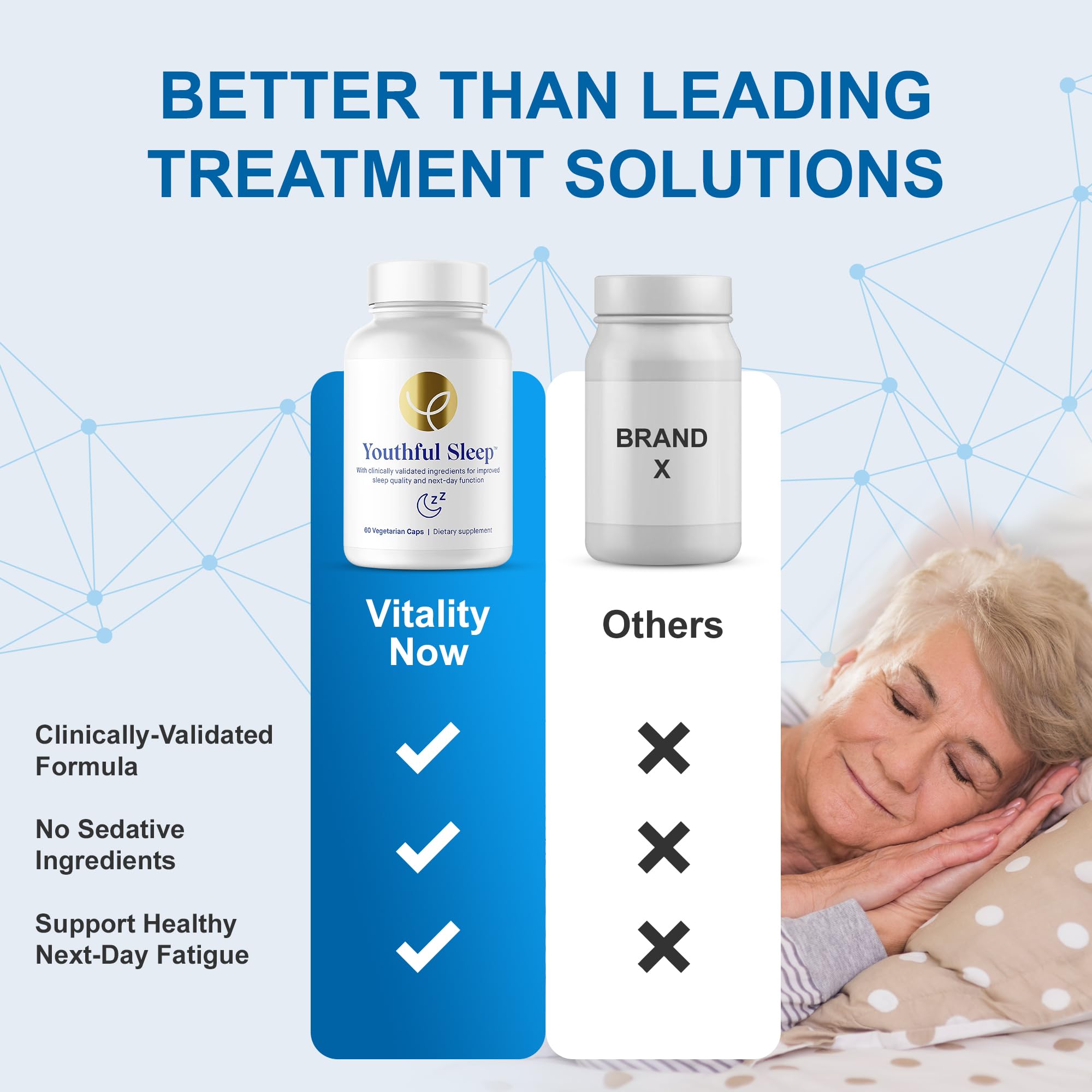 The Youthful Company Youthful Sleep Supplement displayed with other health supplements