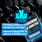THELABSMENCO L-Arginine Capsules bottle with two-month supply