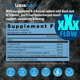 THELABSMENCO L-Arginine Capsules packaging details