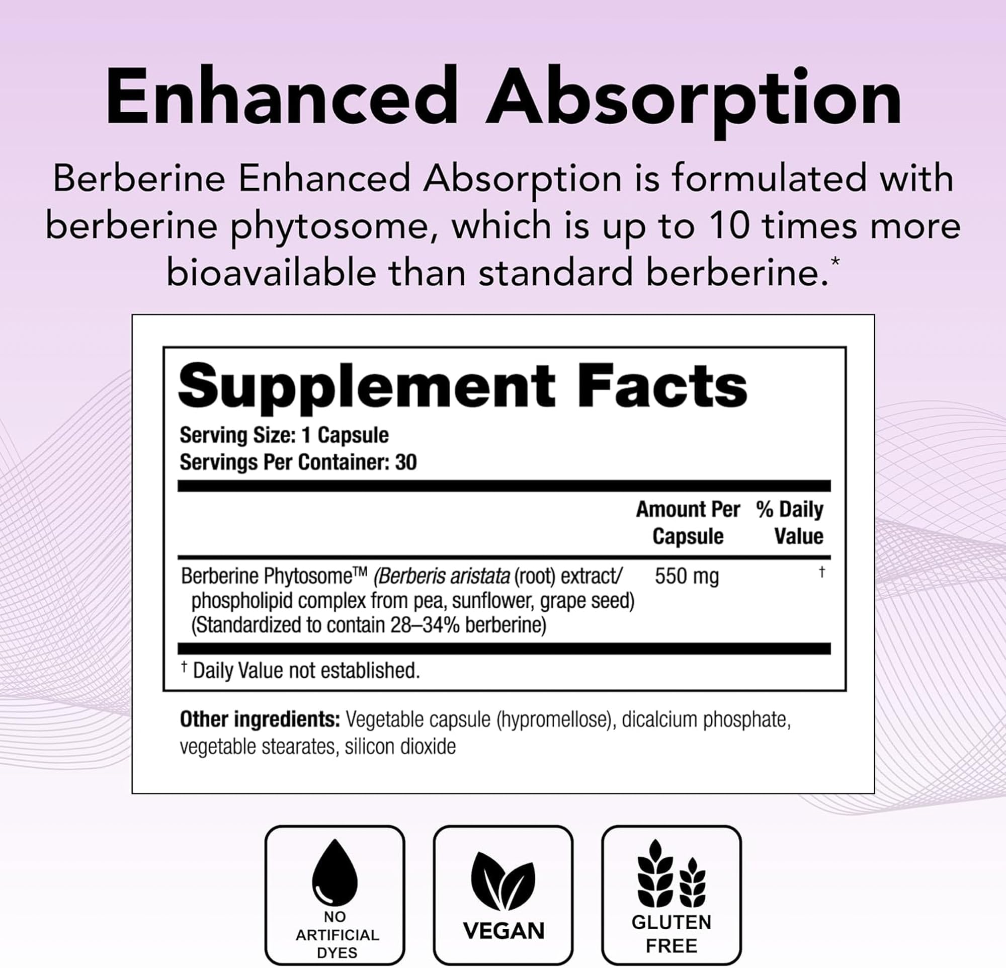 Theralogix Berberine Phytosome Complex Supplement bottle side view