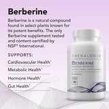 Theralogix Berberine Phytosome Complex Supplement capsules close-up