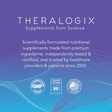 Theralogix Companion Multivitamin 150g ingredients list