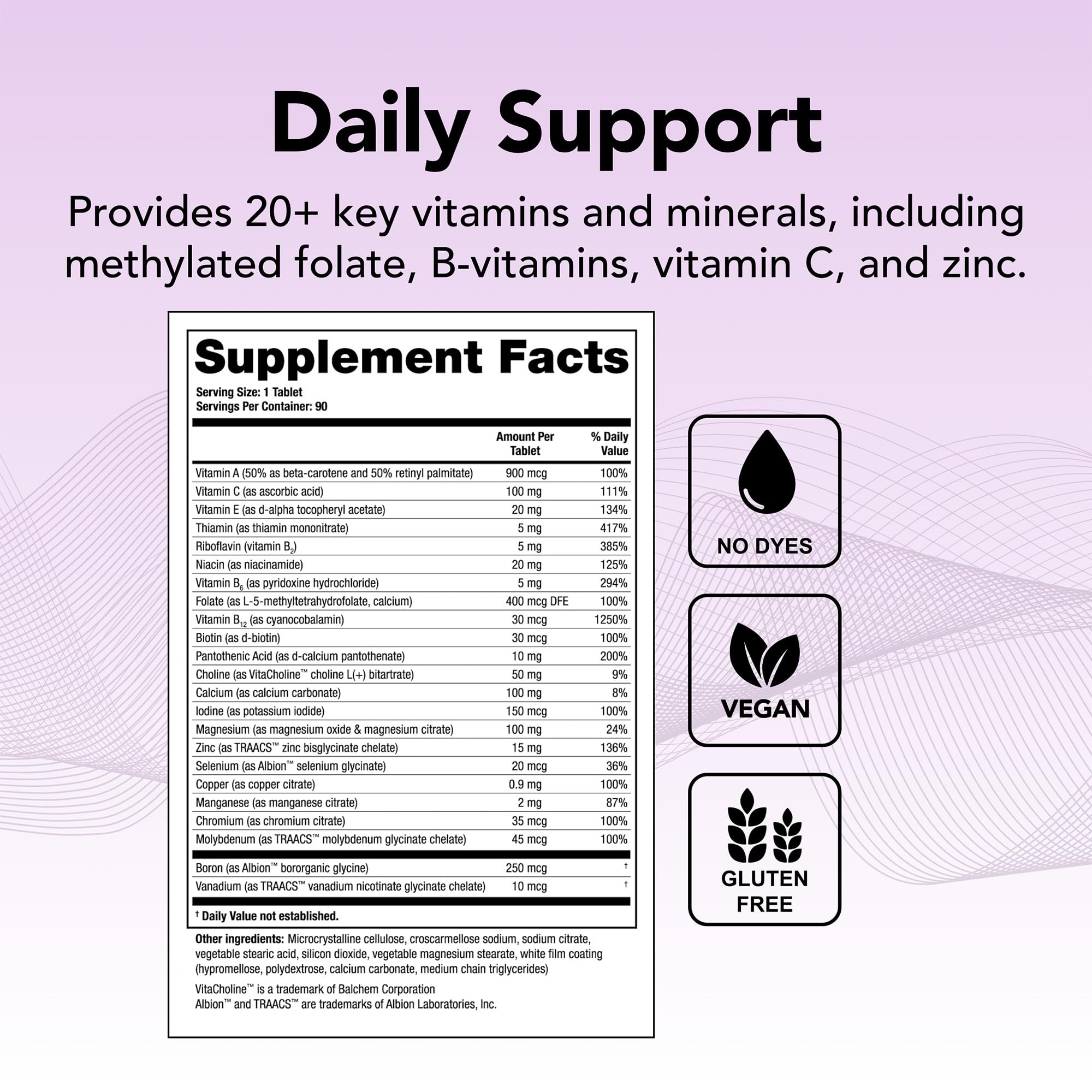 Theralogix Companion Multivitamin 150g packaging