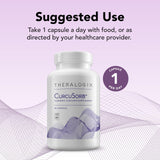 Theralogix CurcuSorb Turmeric Curcumin Supplement side view