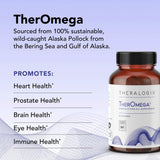 Theralogix Omega-3 Fish Oil Supplement packaging side view