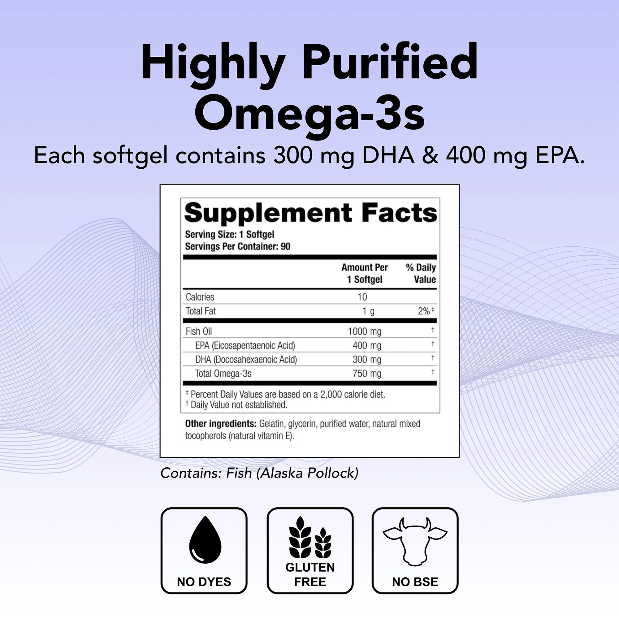 Theralogix Omega-3 Fish Oil Supplement softgel in hand
