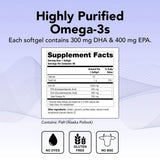 Theralogix Omega-3 Fish Oil Supplement softgel in hand