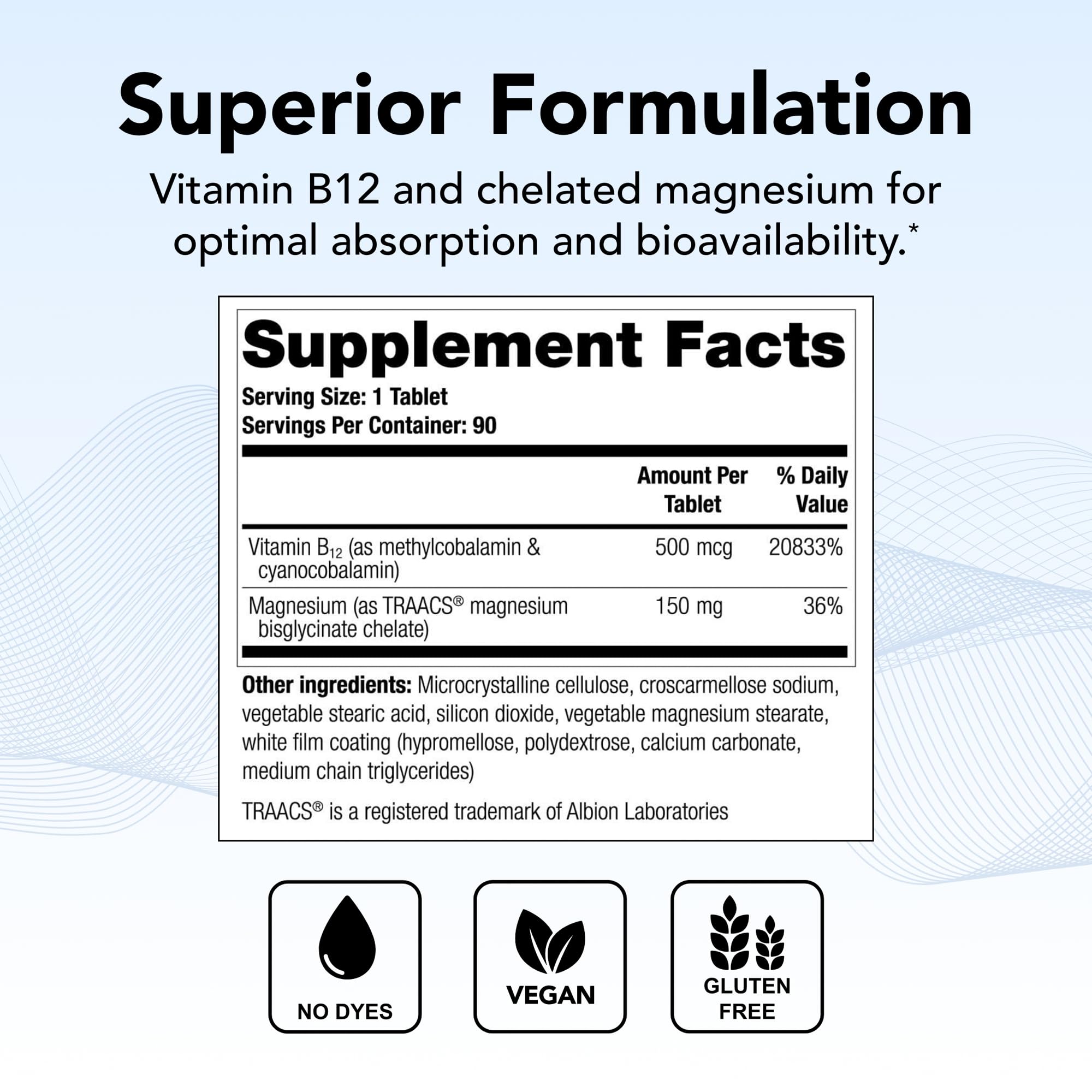 Theralogix Remplir Magnesium Supplement side view with label
