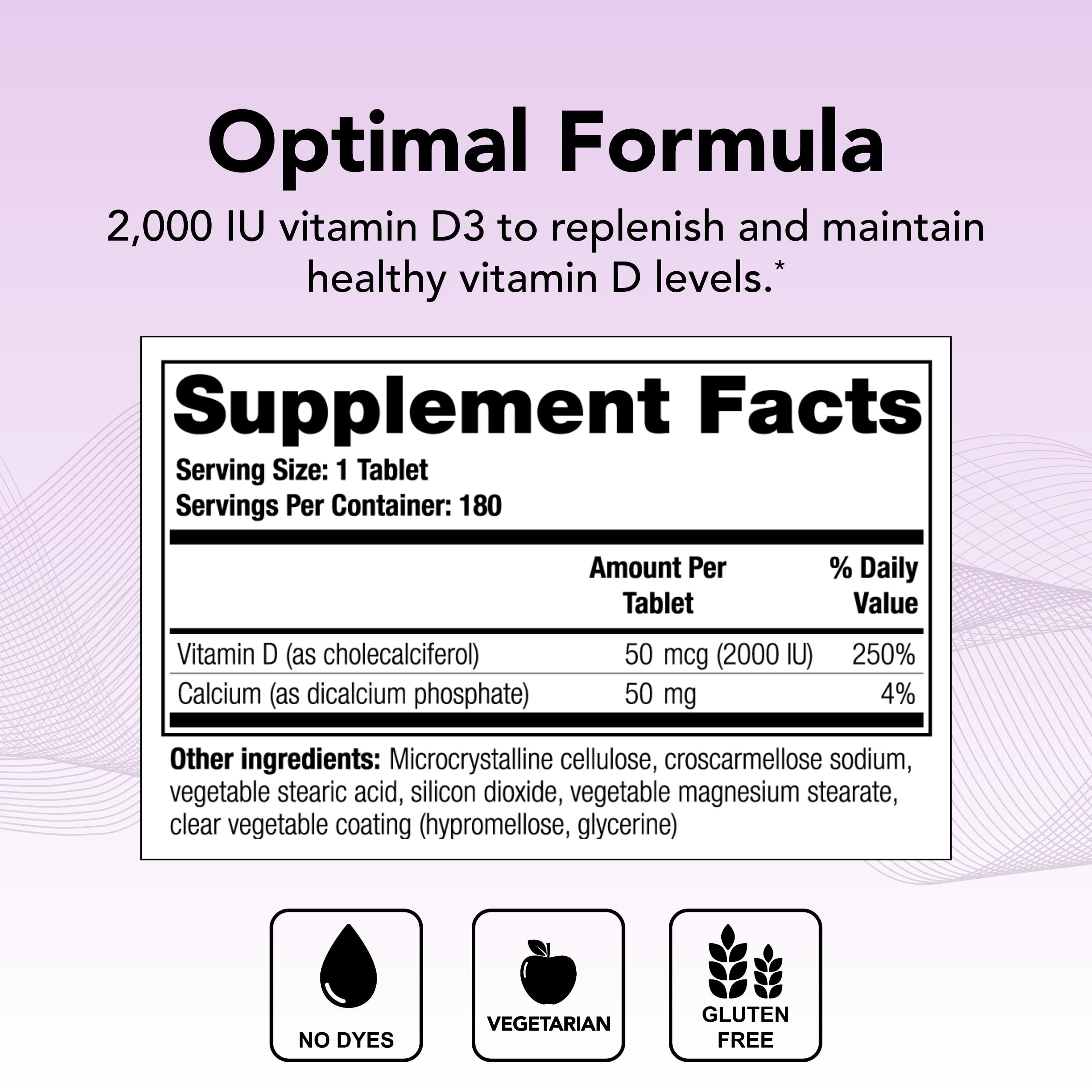 Theralogix Thera-D 2000 IU Vitamin D3 Supplement side view