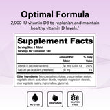 Theralogix Thera-D 2000 IU Vitamin D3 Supplement side view