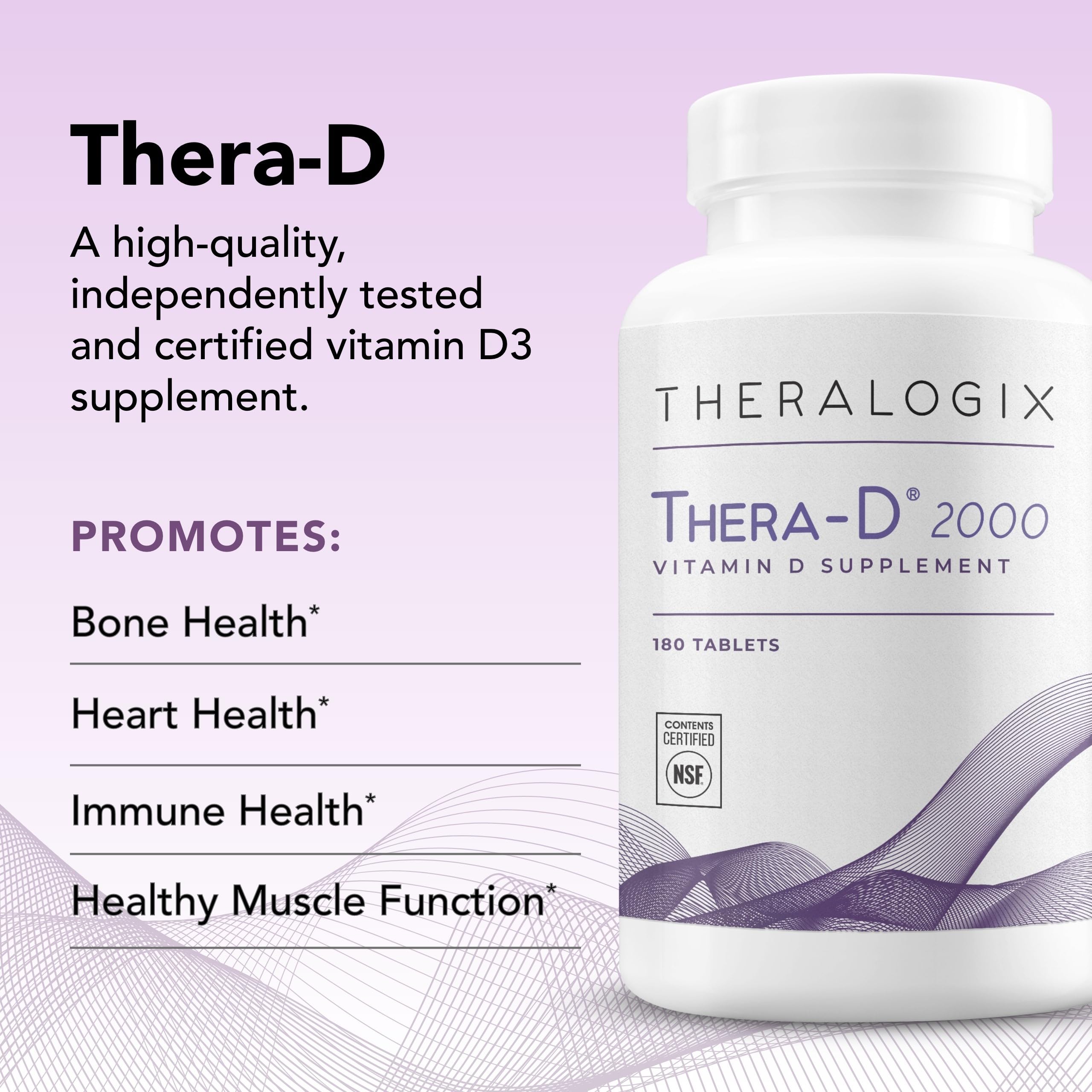 Theralogix Thera-D 2000 IU Vitamin D3 Supplement tablet close-up