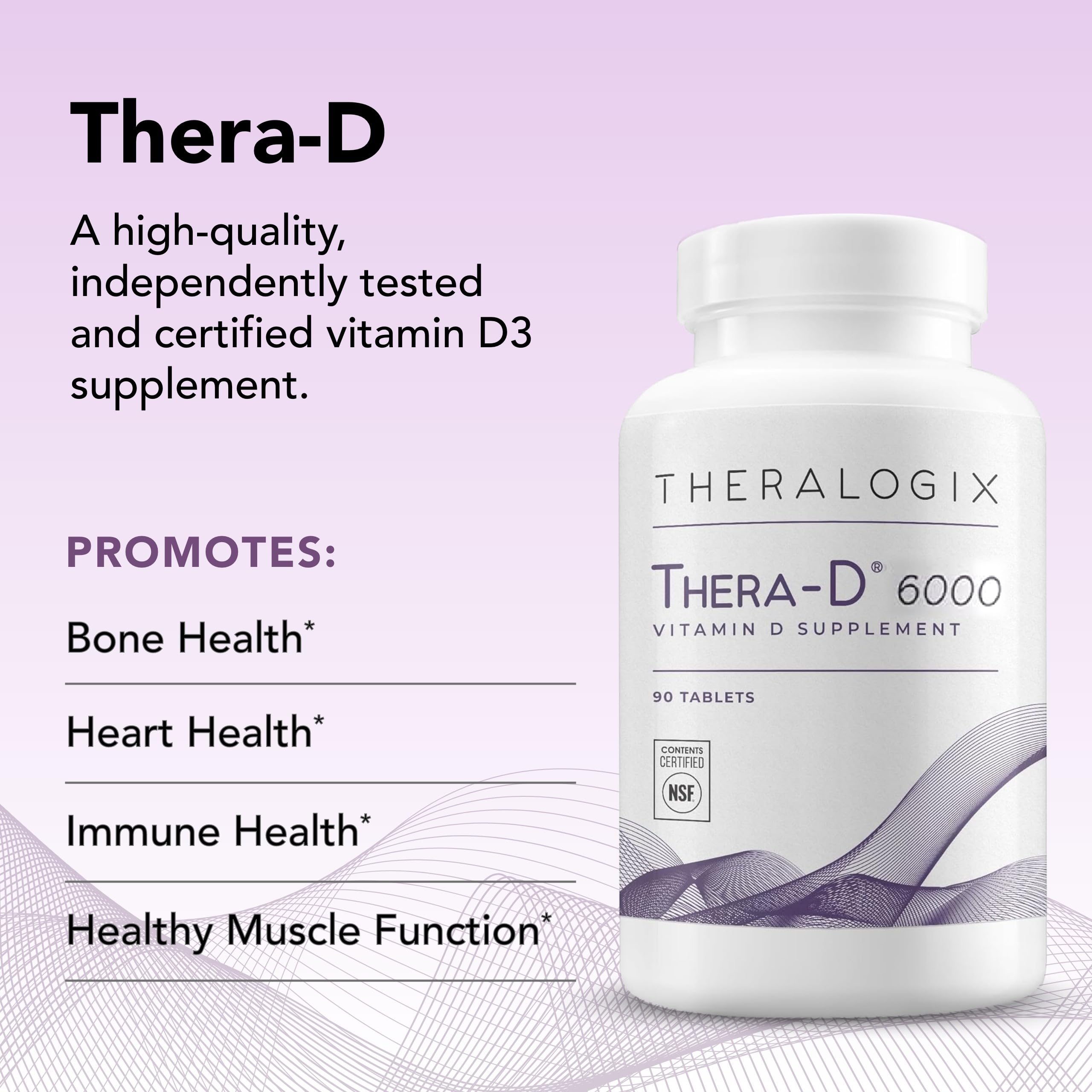 Theralogix Thera-D 6000 Vitamin D3 Supplement ingredients list