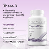 Theralogix Thera-D 6000 Vitamin D3 Supplement ingredients list
