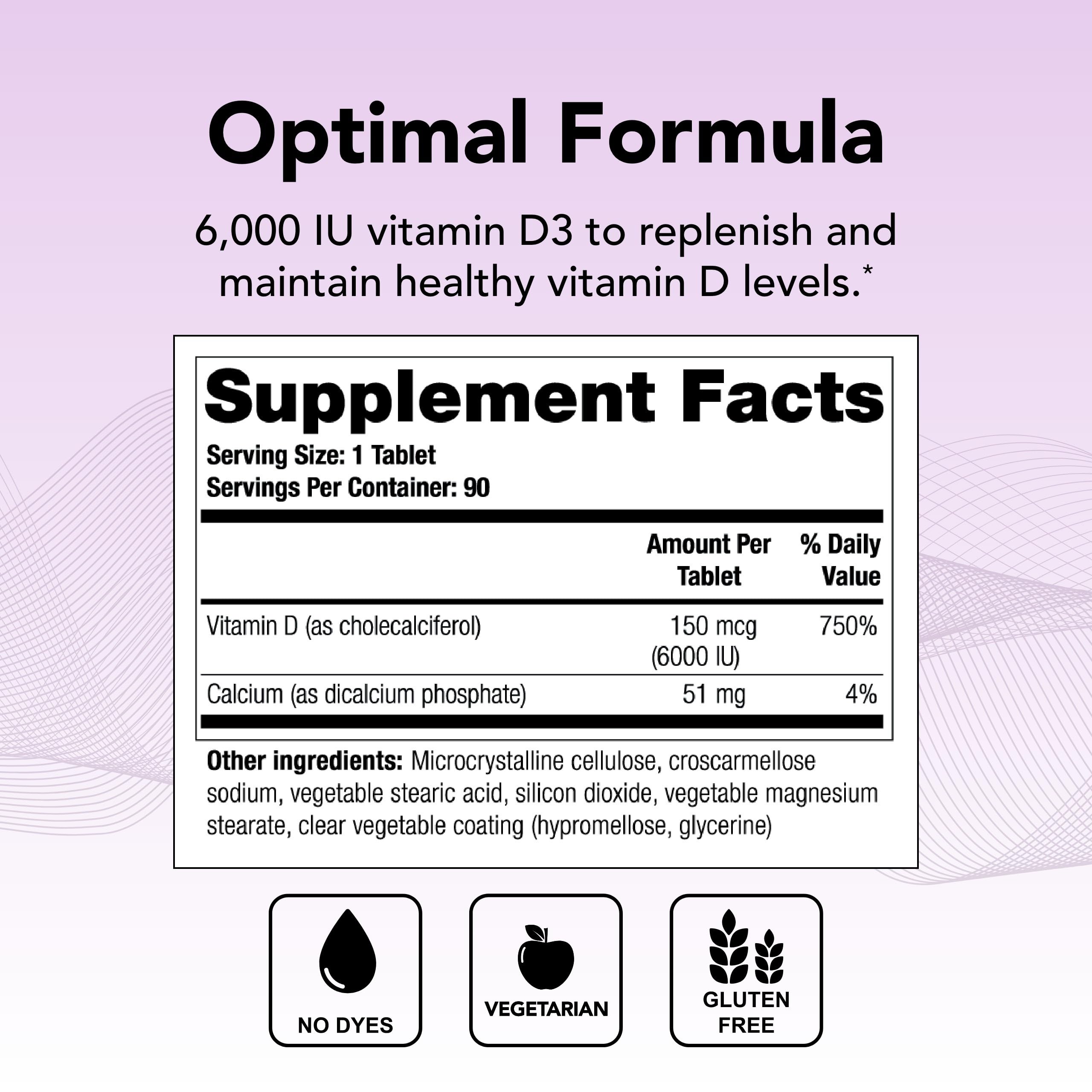 Theralogix Thera-D 6000 Vitamin D3 Supplement tablets close-up