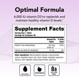 Theralogix Thera-D 6000 Vitamin D3 Supplement tablets close-up