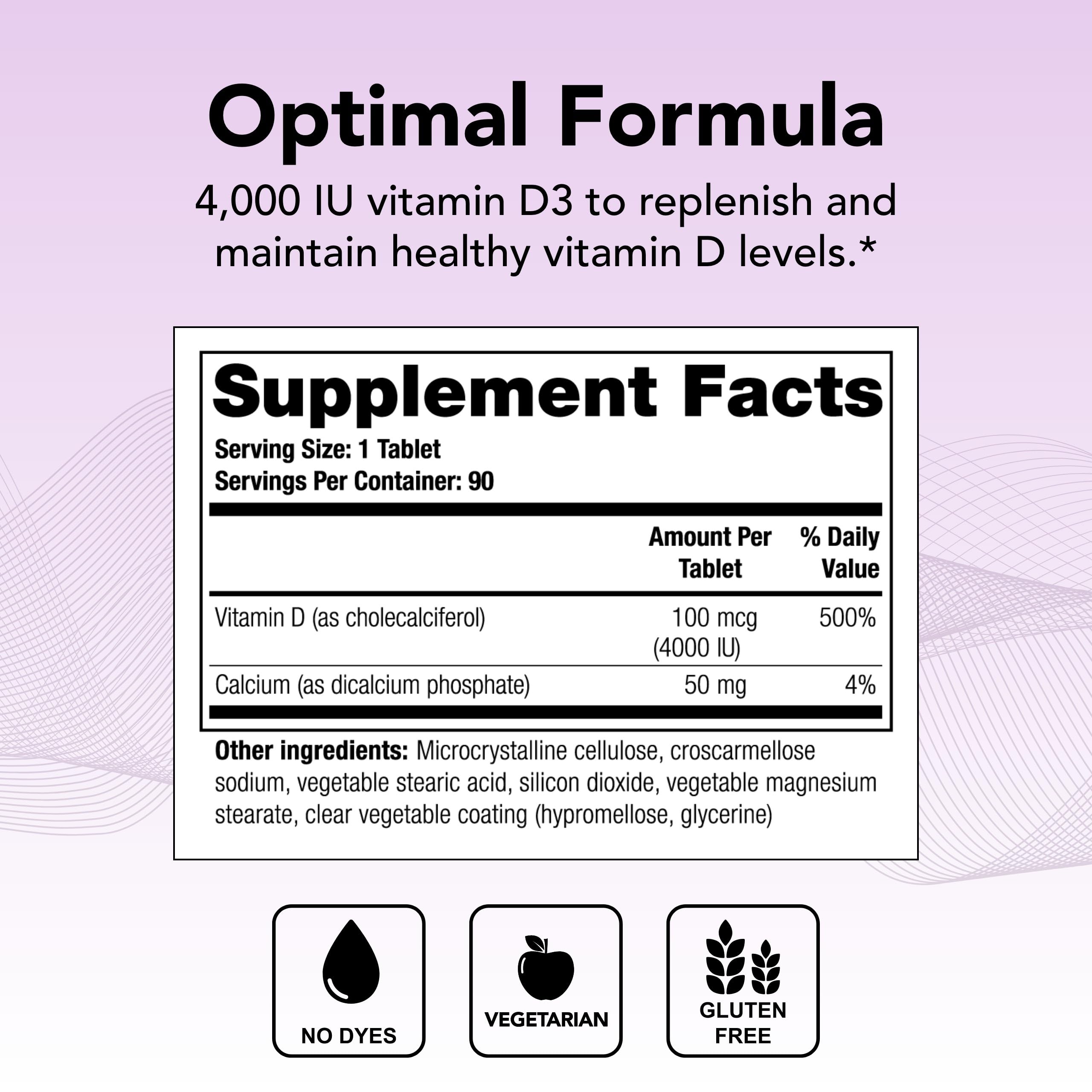 Theralogix Thera-D Vitamin D3 4000 IU supplement side view