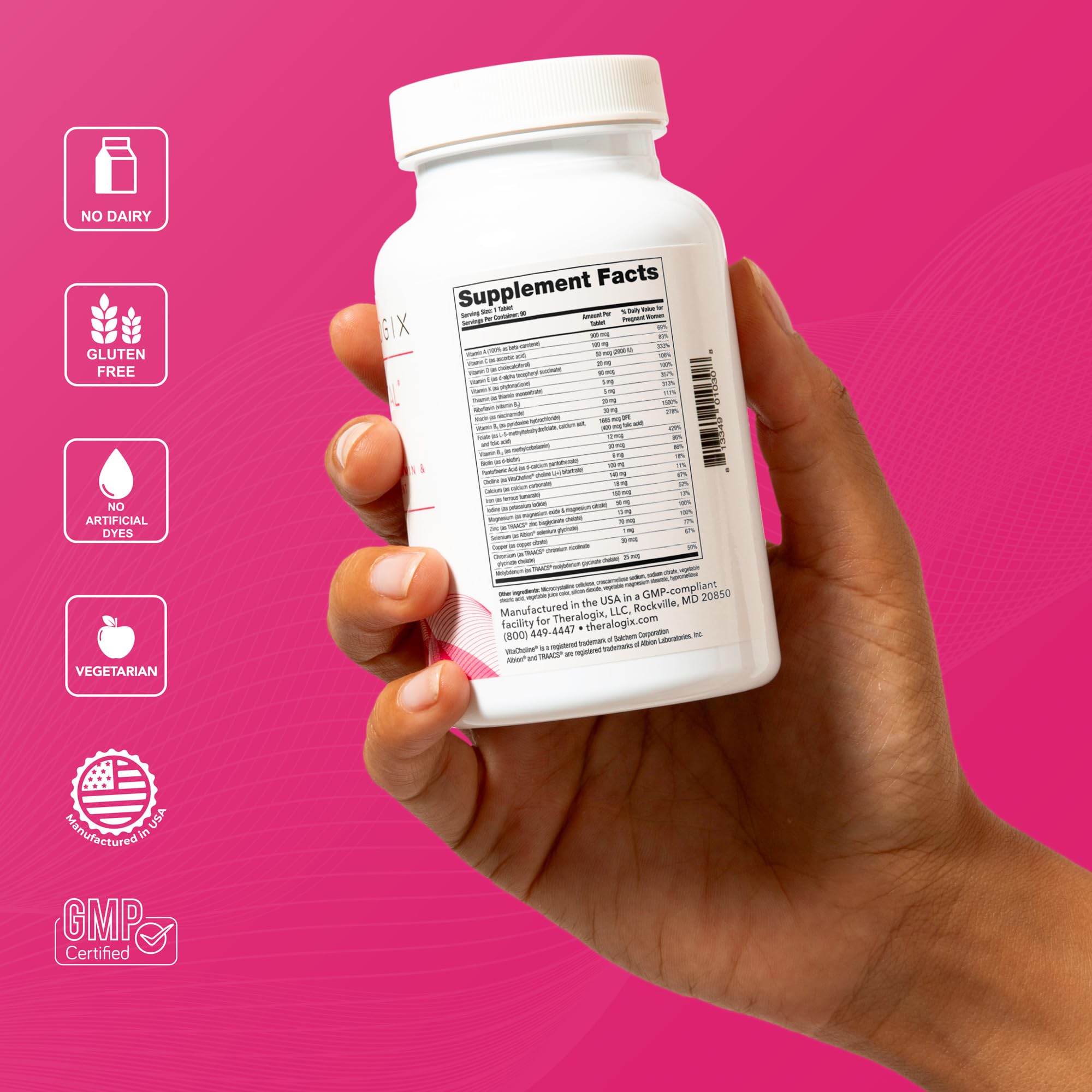 Theralogix TheraNatal Core prenatal multivitamin packaging