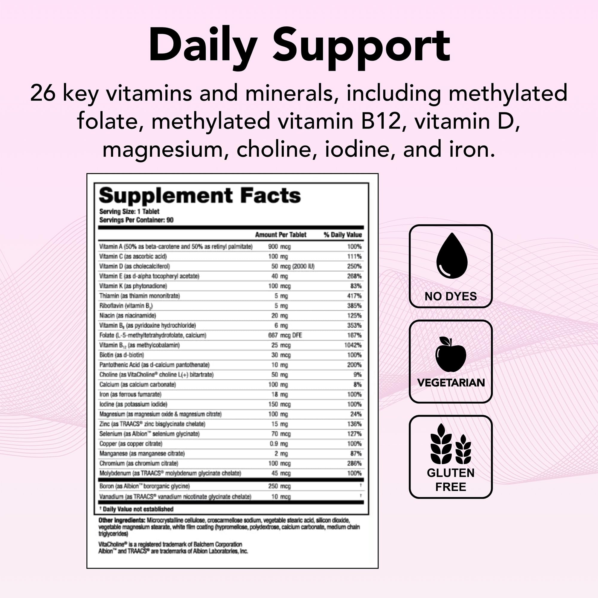 Theralogix Women Daily Multivitamin 30 Capsules bottle with label