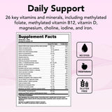 Theralogix Women Daily Multivitamin 30 Capsules bottle with label