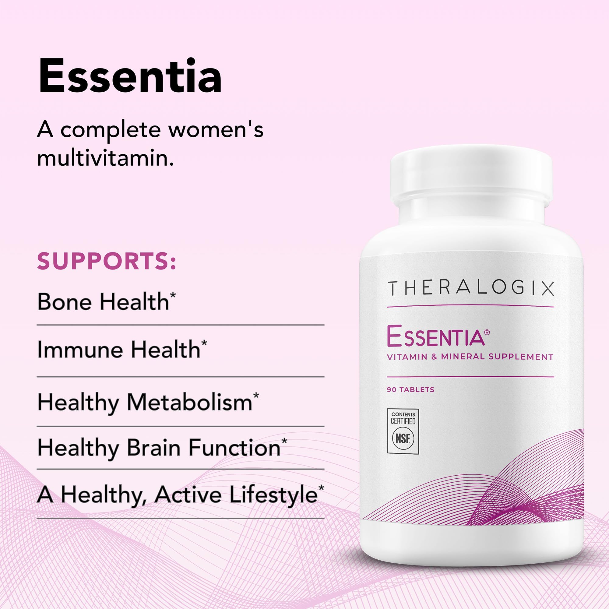 Theralogix Women Daily Multivitamin 30 Capsules side view