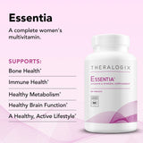 Theralogix Women Daily Multivitamin 30 Capsules side view