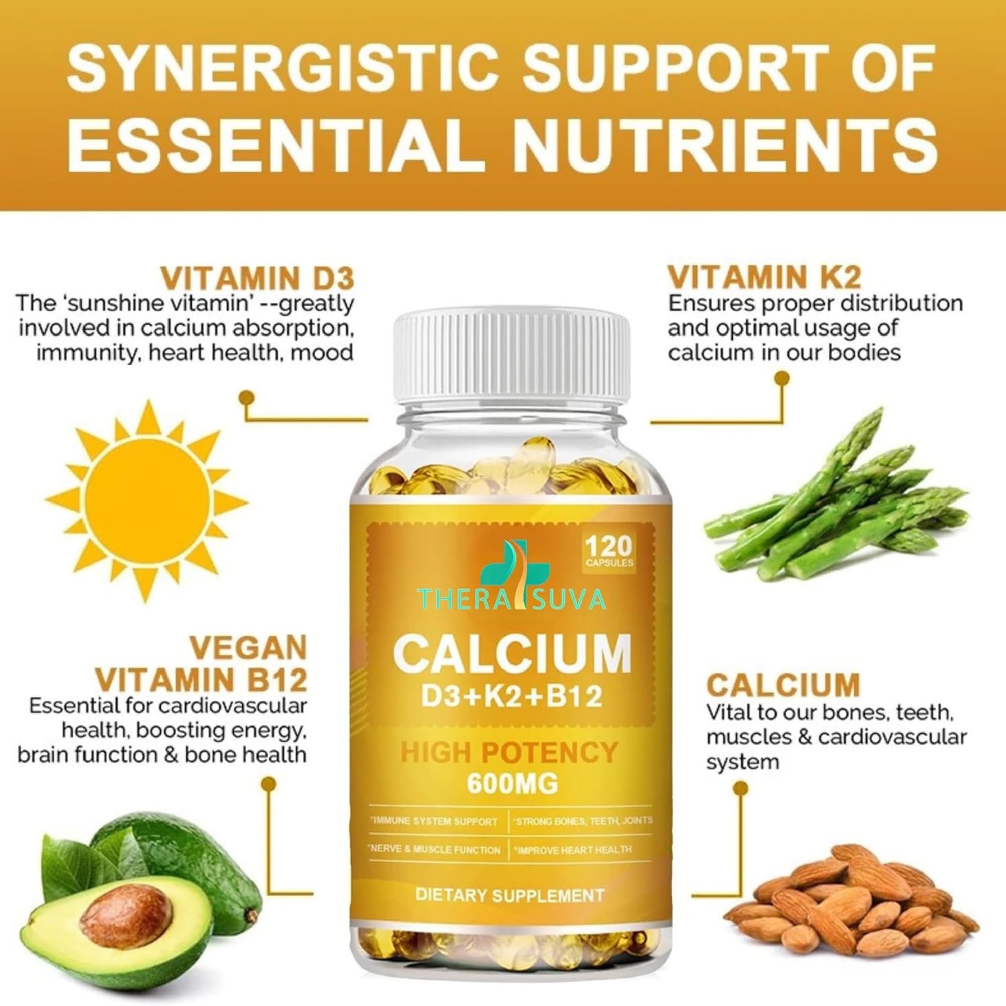 TheraSuva Calcium Supplement ingredients list close-up
