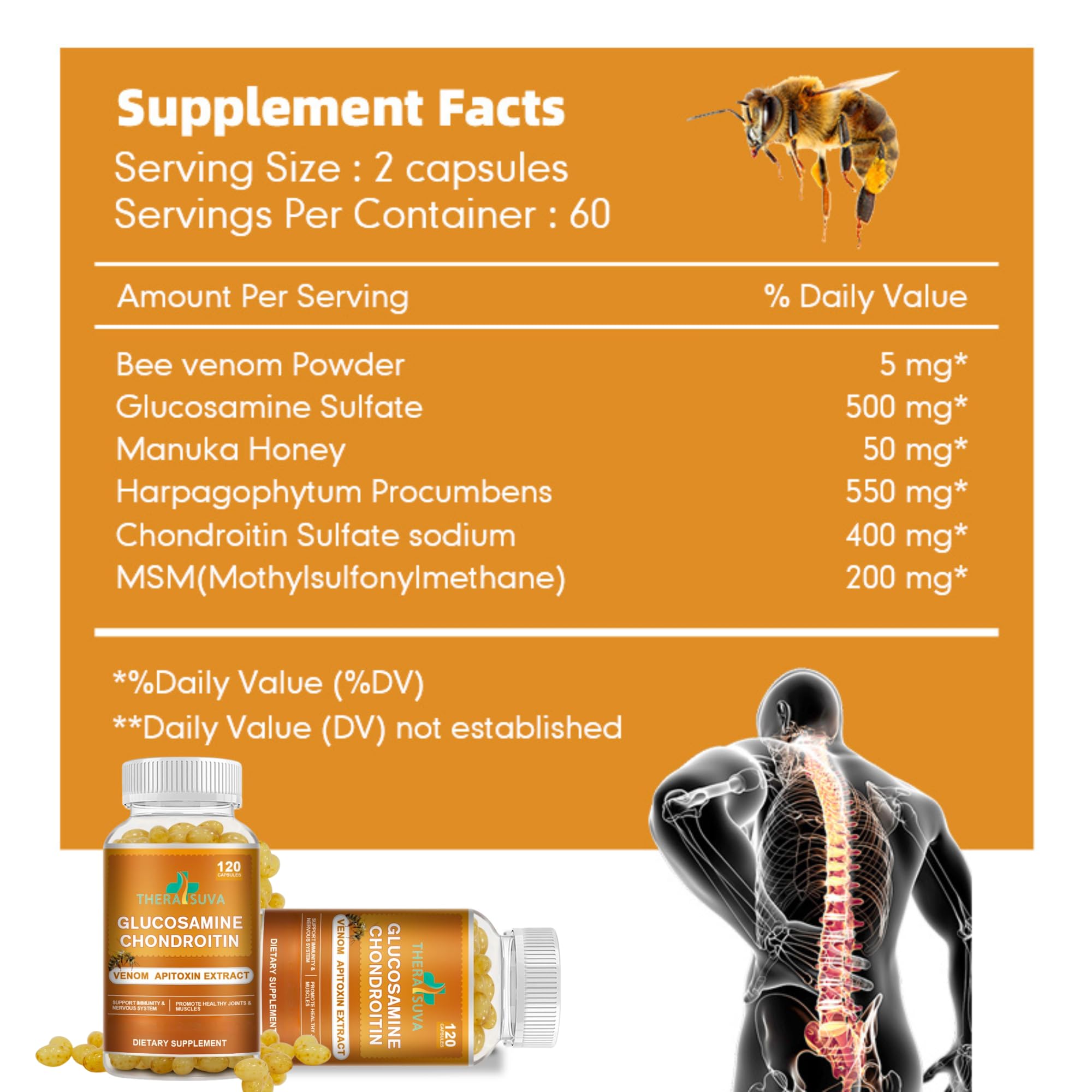 TheraSuva Chondroitin Joint Support Supplement packaging