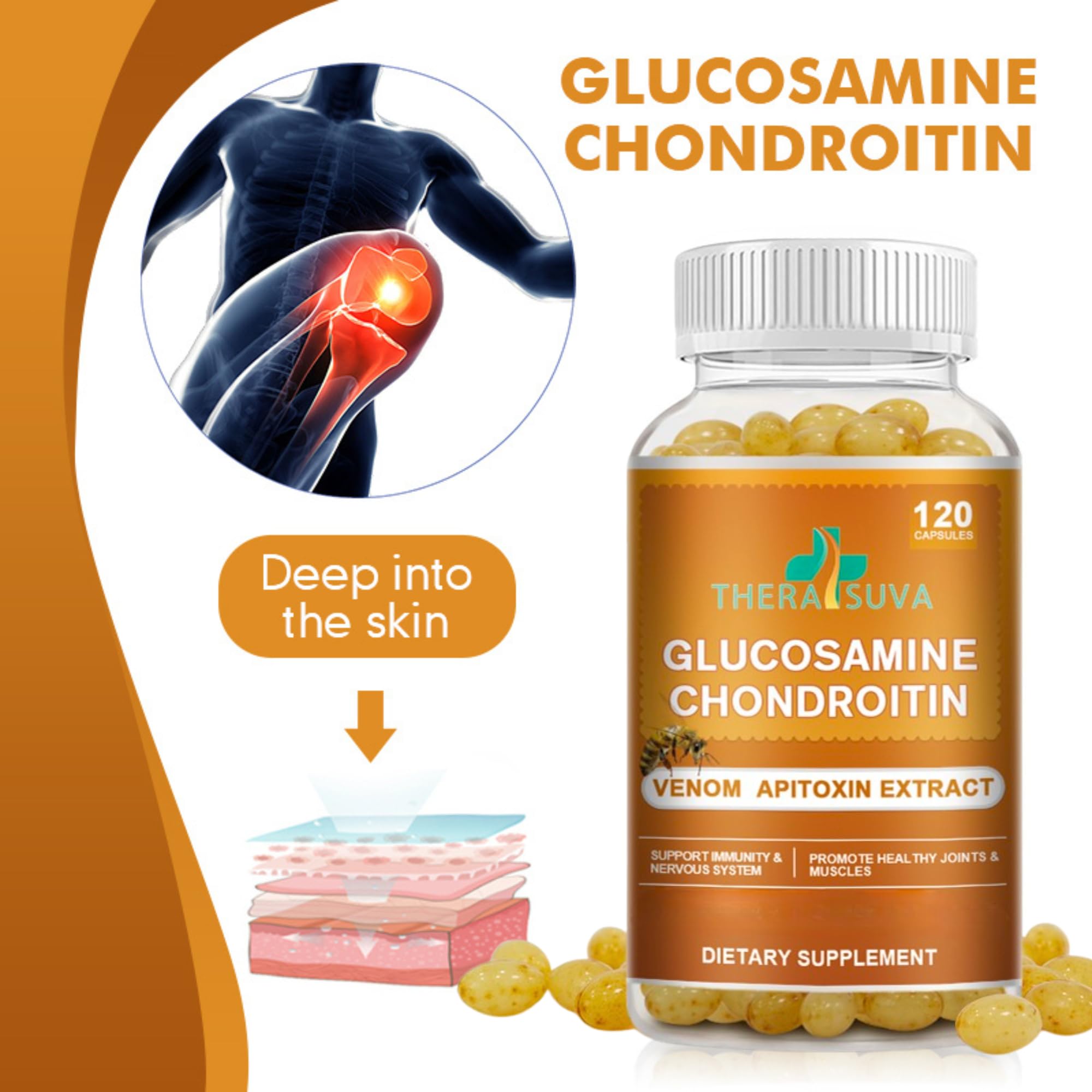 TheraSuva Chondroitin softgel capsules close-up